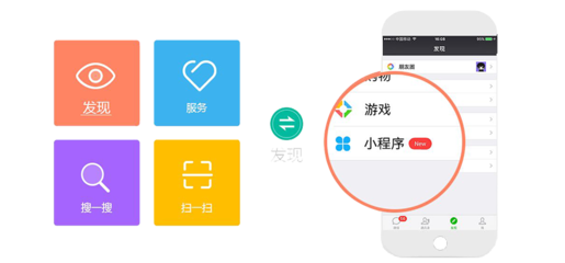 小程序定制與開(kāi)發(fā)