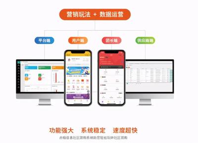 社區(qū)團購團長職責與業(yè)務能力提升 SCM軟件系統(tǒng)定制開發(fā)的關鍵作用
